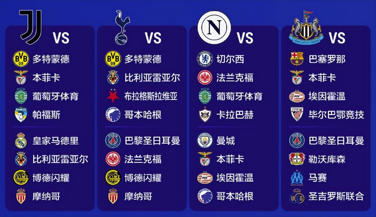 欧冠半决赛抽签结果公布，巴萨与皇马将再战！的简单介绍